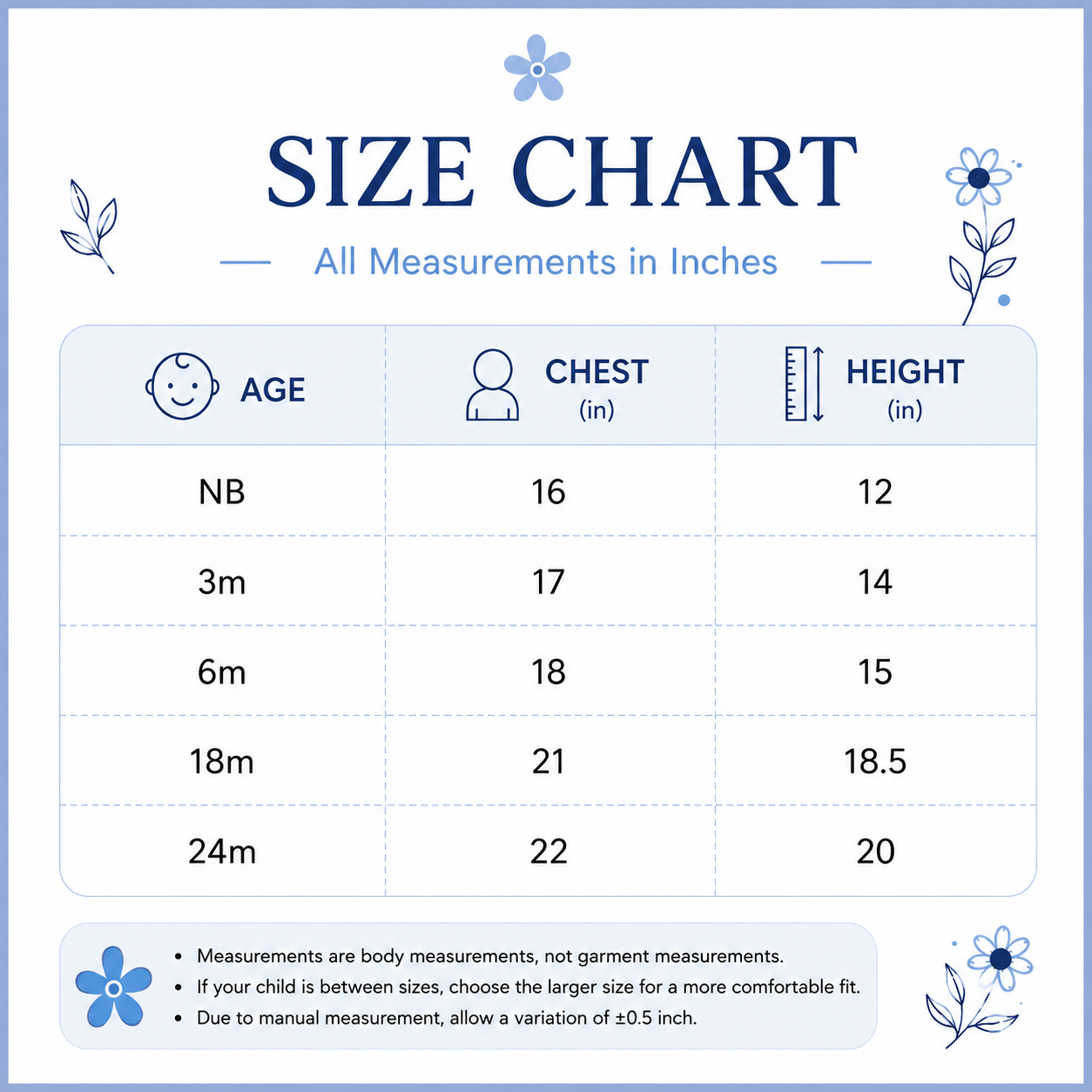 Baby girl Bodysuit / Frocks NB-18months