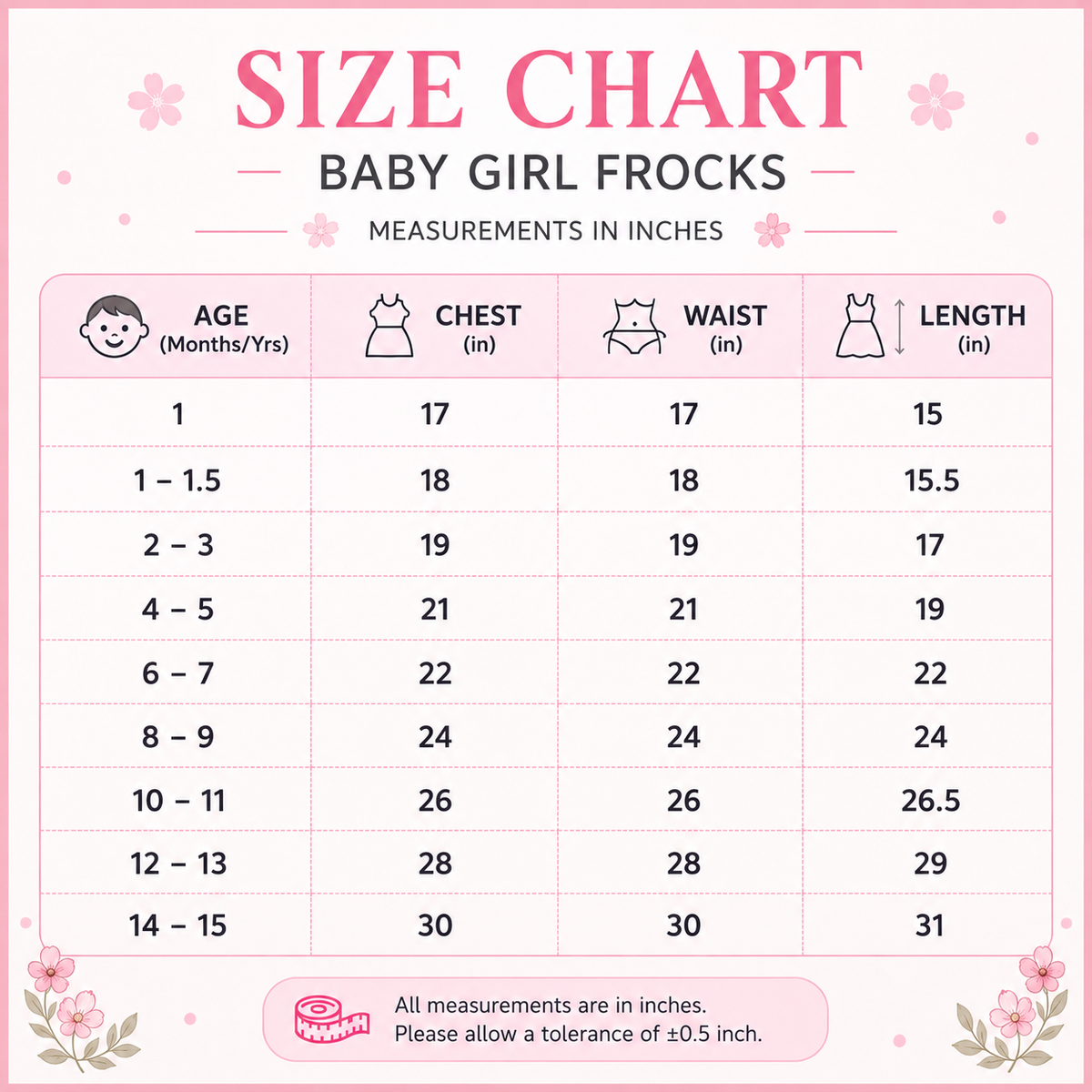 Baby Girl Frocks 1-15yrs